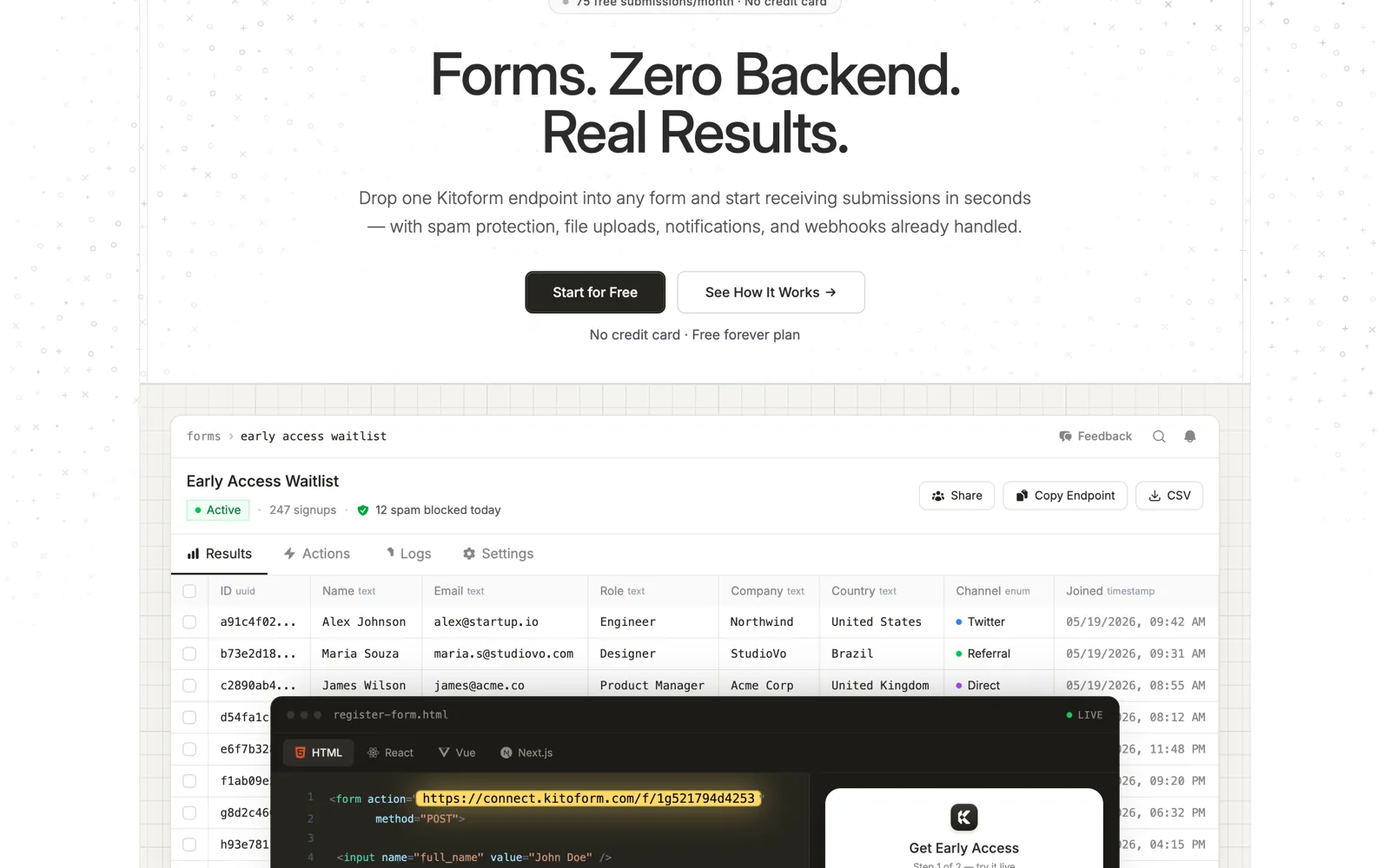 Kitoform website: Forms. Zero Backend. Real Results.